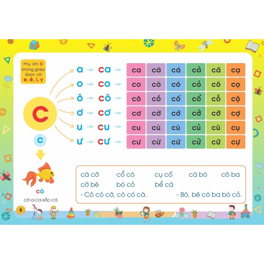 Ảnh Sách - Tập Đánh Vần Tiếng Việt Theo Sơ Đồ Tư Duy Phiên Bản Mới Nhất 5.0 4