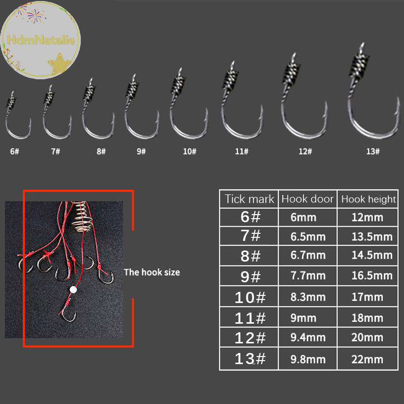 HdmNatalie 4 Móc Câu Cá Carbon Cao Cá Chép Hình Cầu Chống Nổ Móc Dụng Cụ Lò Xo Chống Cuộn Dây Nổ Móc VN
