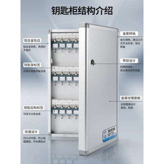 Hộp chìa khóa Hộp quản lý treo tường Đại lý bất động sản Tủ chìa khóa ô tô Hộp chìa khóa lưu trữ Hộp chìa khóa treo tường Cửa
