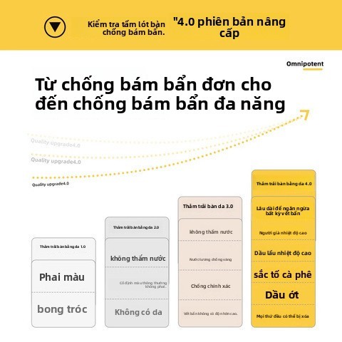 [Áp dụng nhiều cảnh] Thảm trải bàn chống dầu chống thấm nước phong cách sang trọng nhẹ nhàng | Bàn / Bàn ăn chuyên dụng | Kháng khuẩn Không mùi Dễ lau chùi | Che nắng Opaque | Cần thiết cho văn phòng tại nhà
