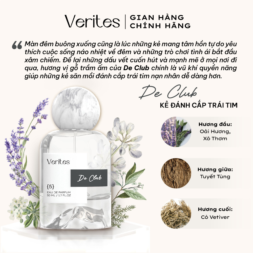 Ảnh Bộ sưu tập 6 hương nước hoa VERITES The An Epilogue In Scents 50ml 3