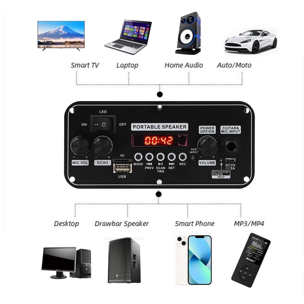 Bảng giải mã 20W DC 5V Bluetooth 5.0 MP3 WAV APE Khuếch đại Âm thanh ô tô Máy nghe nhạc DIY Mô-đun vô tuyến FM RGB TF AUX USB Mic Record