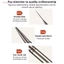 1 Cái Bàn Chải Móng Tay Nghệ Thuật Bút Lót Móng Tay Pháp 10 / 12 / 23mm Dụng Cụ Vẽ Dây Dài Siêu Mịn [beauty]