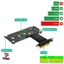 Cáp nối dài BTM NVMe sang PCIe 4X 10000 đầu cắm Kiểm tra PCBs Hiệu suất ổn định