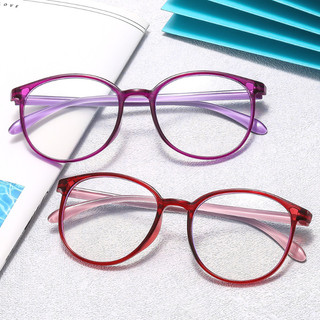 Kính đọc sách retro tròn full frame chống ánh sáng xanh dành cho nam và nữ - Bộ gồm 2 chiếc với nhiều độ cận từ 100 đến 400