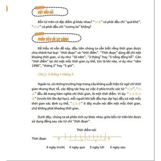 Sách-Combo:Phân biệt & giảo thích các điểm ngữ pháp tiếng Trung hay sử dụng sai - Tập 1 + tập 2 (Phiên bản mới nhất)