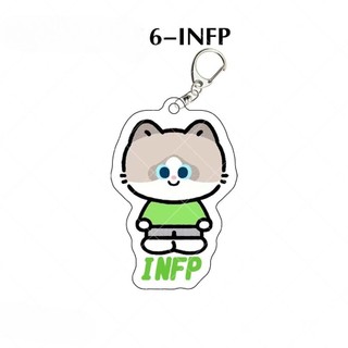 [Mặt Dây chuyền] MBTI móc khóa nhỏ dễ thương loại 16 đồ trang trí cá tính để bàn ô tô đứng thương hiệu Sáng tạo người nổi tiếng trên mạng Quà Tặng Tùy chỉnh mặt dây chuyền nhỏ BWFX