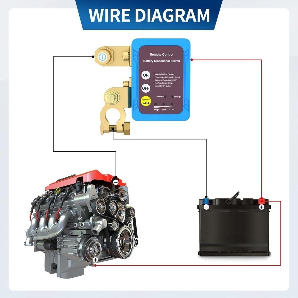 Công tắc cắt pin FANIELLAPOWELL, Phụ kiện ô tô Công tắc ngắt kết nối pin 12V, 240A bền bỉ với công tắc điều khiển ô tô điều khiển từ xa