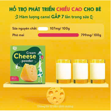 Phô Mai Tách Muối Mămmy Hộp 10 gói 3g Dạng Bột Rắc Cháo Cơm Cho Bé Ăn Dặm Khi Bé 6 Tháng Tuổi
