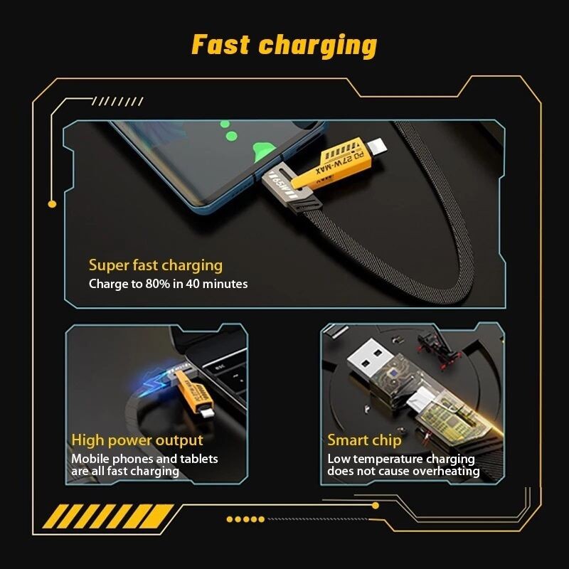 Củ Sạc Siêu Nhanh/ Nhanh 120W -65W PD USB TypeC Bộ chuyển đổi nguồn 5.0 cho ip17 16 15 14 13 12 11 X Điện thoại Android | BigBuy360 - bigbuy360.vn
