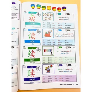 Sách Tiếng Trung - Hack Não 3000 Chữ Hán Tập 1(kèm quà tặng)