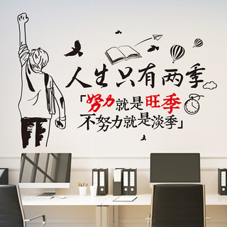 💦Truyền Cảm Hứng Dán Tường Phòng Trang Trí Tường Đầu Giường Tường Giấy Dán Tường Tự Dính Giấy 1V35