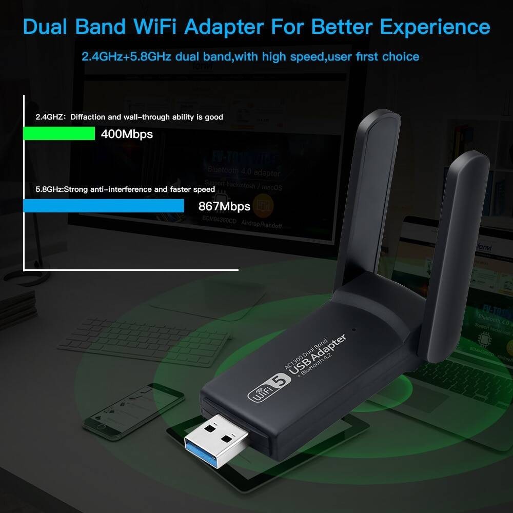 Fenvi Bộ chuyển đổi Wifi 3.0 USB 1300Mbps cho 4.2 Bluetooth hai băng tần 2.4G/5GHz Bộ thu không dây Card mạng USB cho má | BigBuy360 - bigbuy360.vn