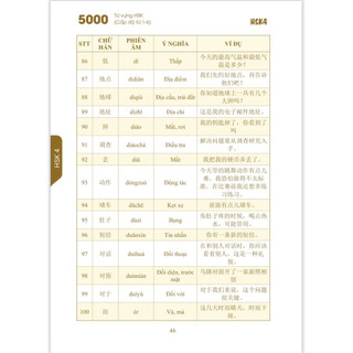 Sách-(có file nghe)5000 Từ Vựng HSK1-6 Bí Kíp Chinh Phục Kì Thi HSK