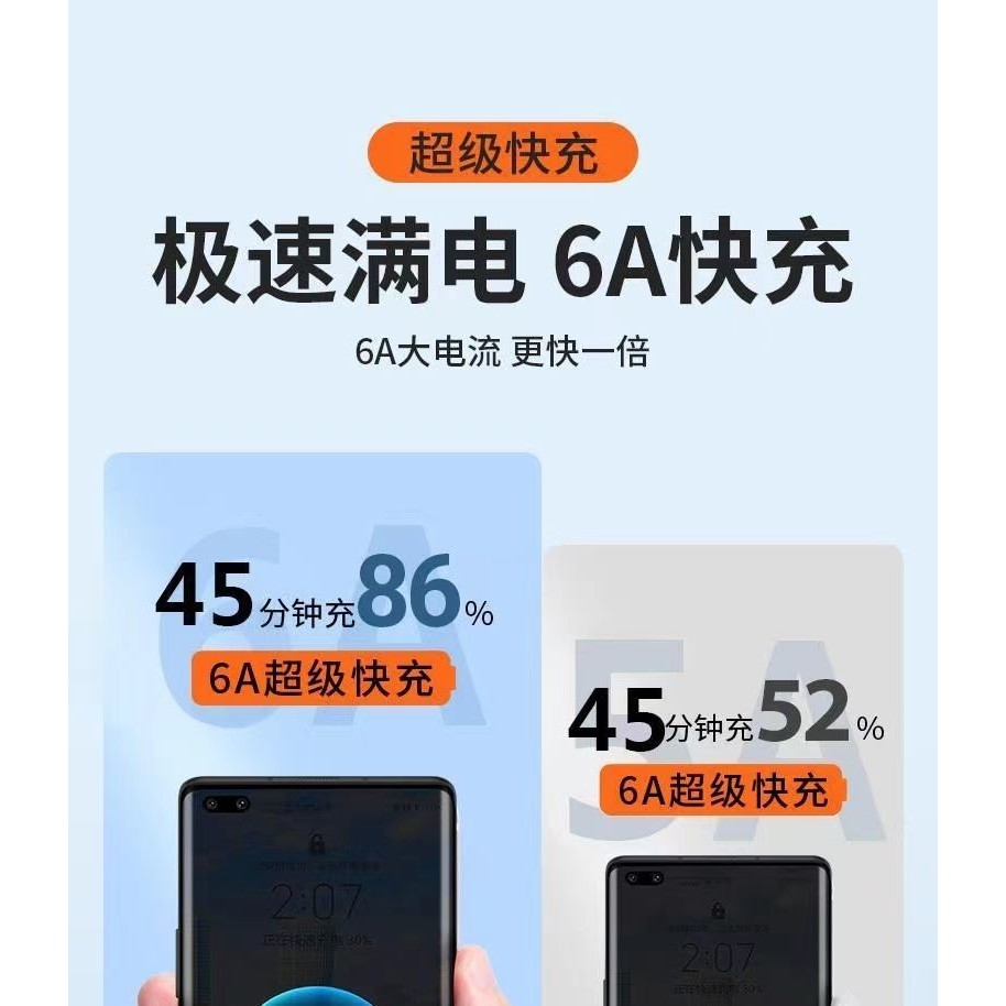 ✨Cáp dữ liệu Type-c siêu sạc 6A Thích hợp cho cáp sạc Huawei vivo Glory OPPO Android Plus 25.8.3