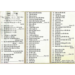 Sách - Tờ Kinh Chú Đại Bi A4