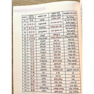 Sách - Tự Học Tiếng Trung Giao Tiếp Từ Con Số 0 Tập 2(có file nghe)