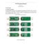 WCH LinkE Tải xuống trực tuyến Hỗ trợ Trình gỡ lỗi WCH RISC-V Kiến trúc MCU / Giao diện SWD 1 Cổng nối tiếp sang USB