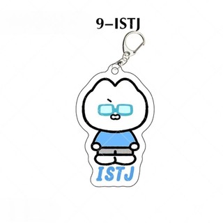 [Mặt Dây chuyền] MBTI móc khóa nhỏ dễ thương loại 16 đồ trang trí cá tính để bàn ô tô đứng thương hiệu Sáng tạo người nổi tiếng trên mạng Quà Tặng Tùy chỉnh mặt dây chuyền nhỏ BWFX
