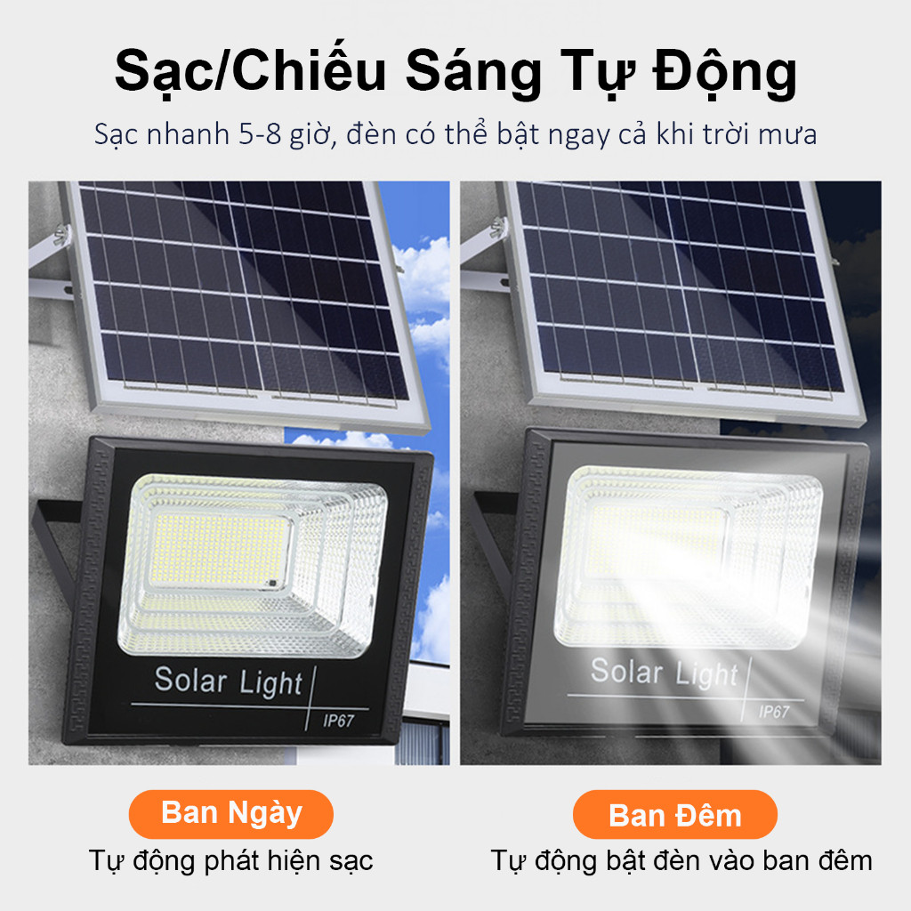 Đèn Năng Lượng Mặt Trời - Công Suất 3000W - Vỏ Nhựa ABS-Chống Nước IP67 - Không tốn tiền điện. An toàn Tự động bật/tắt