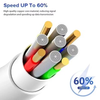 ibumpers Dây Sạc Nhanh Chính Hãng USB 1M 2M Cáp Sạc Type C IP truyền dữ liệu cho iphone ipad