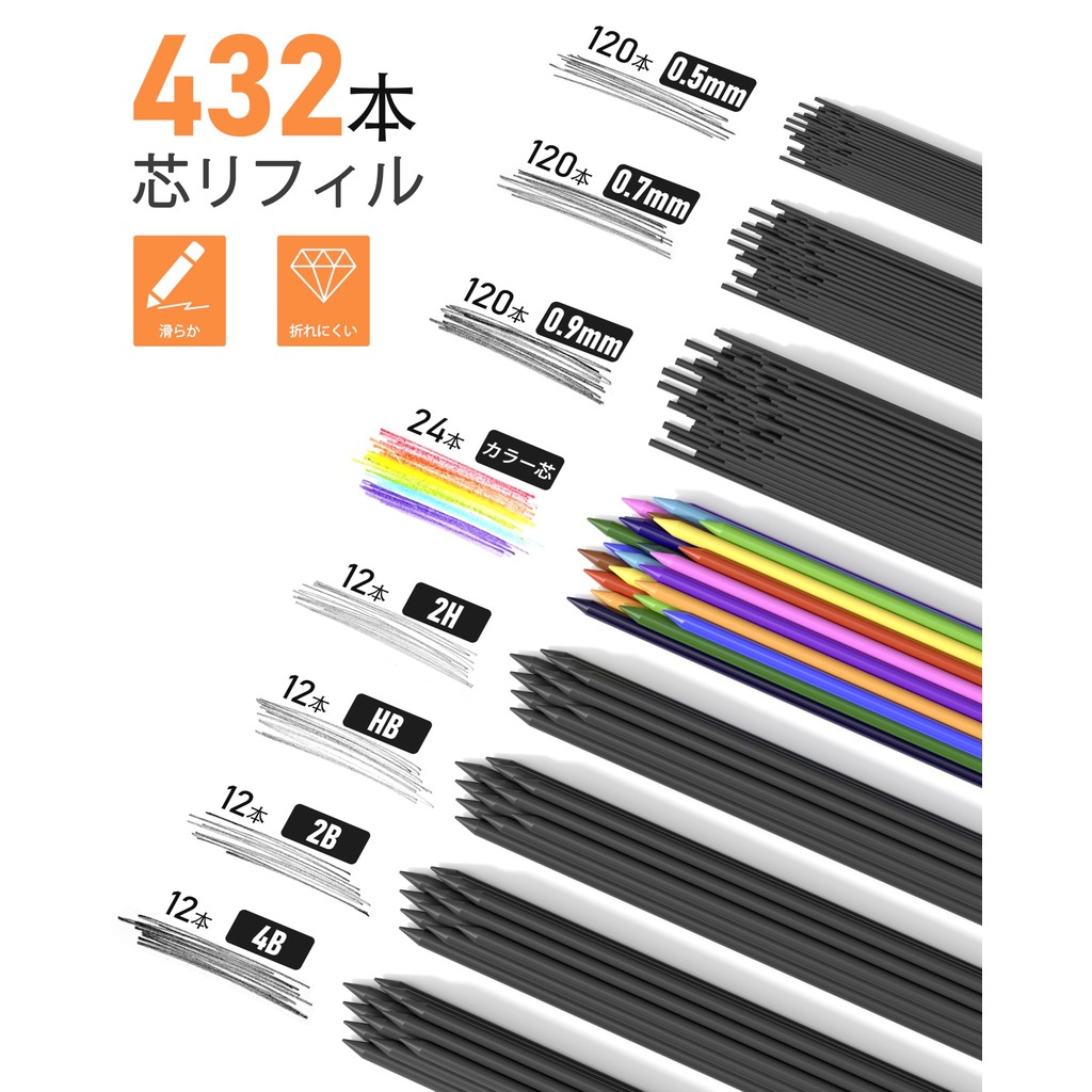 Four Candies 2mm Mechanical Pencil Set with Holder and 120 Refill Leads (HB, 2H, 2B, 4B) for Drawing, Sketching, and Drafting- Direct from Japan