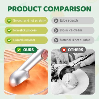 Muỗng Kem Muỗng Chịu Lực 2026 Muỗng Gelato Nhôm Chống Dính Cho Dụng Cụ Nhà Bếp Thích Hợp Cho Sử Dụng Tại Nhà Muỗng Tay Cầm Tiện Dụng Cho Người Lớn 1 cái hợp kim an toàn phù hợp dùng cho gia đình căn hộ văn phòng và không gian nhỏ