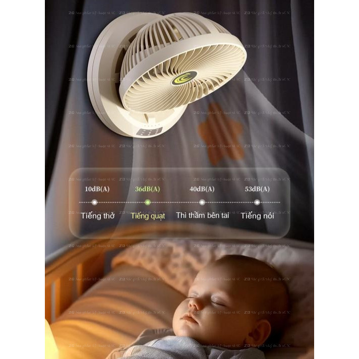 QUẠT TREO TƯỜNG ĐA NĂNG 2025 - Quạt mini gập gọn, gió mạnh 3 cấp độ, xoay 90° tự động, dùng cho nhà/văn phòng
