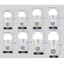 Bóng đèn LED ba màu OIMG E27 3W 5W 7W 9W 12W 15W 18W 25W 200V Ánh sáng ấm 3000K / Ánh sáng trắng 6000K / Ánh sáng trung tính 4000K