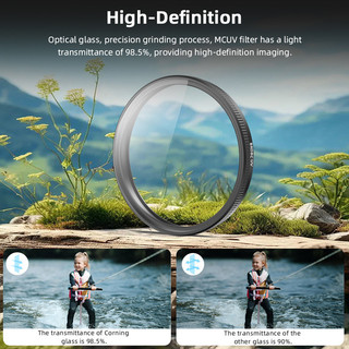 Dành Cho DJI HÀNH ĐỘNG 3 / 4 / 5 Pro Gói Lọc UV Gương Bảo Vệ CPL Phân Cực ND Làm Mờ Phụ Kiện