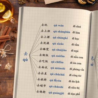 Sách- Cẩm nang mở rộng từ vựng tiếng Trung(có file nghe)