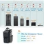 Treeling Máy Tính Để Bàn Tháp Hộp Đựng Túi PC Cho Máy Tính Bộ Xử Lý Chính