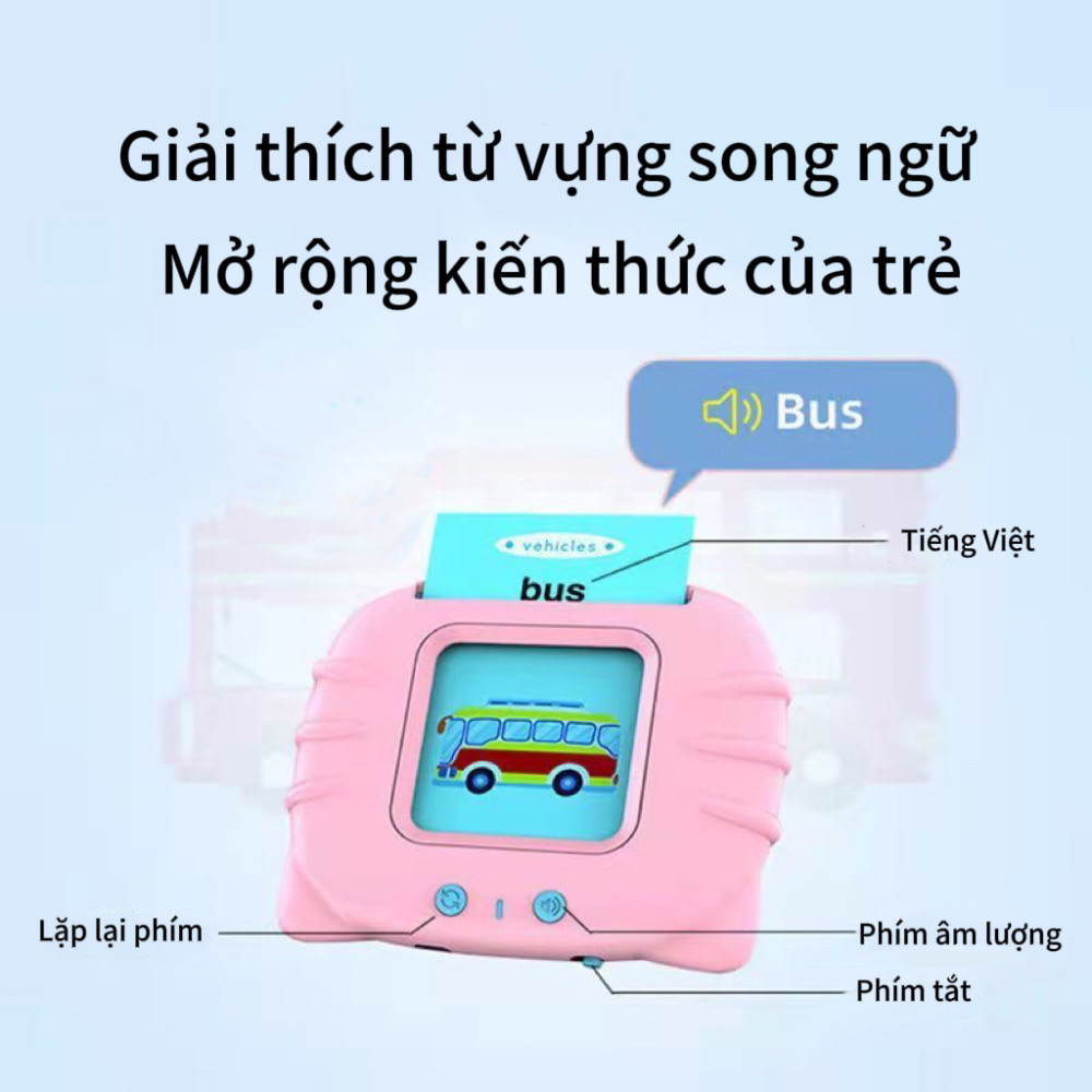 Portable Pronunciation Oral Learning Card Machine Kids Educational Toys Flash Card Reader