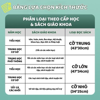 Set Giấy Bọc Vở Học Sinh Trong Suốt - Decal Tự Dính Bảo Vệ Bìa Sách, Dễ Dán, Chống Nước, Tiện Lợi Cho Học Sinh