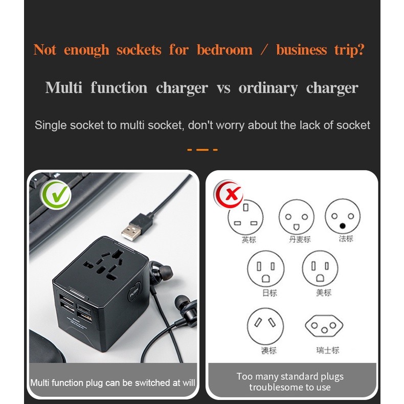 [Hàng có sẵn] Bộ chuyển đổi du lịch đa năng với 3 cổng USB Bộ chuyển đổi nguồn sạc nhanh Type C Phích cắm EU / UK / USA / AUS cho du lịch toàn cầu