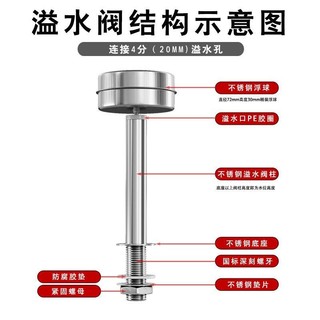 Phong Cách Mới Hấp Tủ Cơm Thép Không Gỉ Van Tràn Bình Nước Cấp Nước Full Van Điều Khiển Nước Hấp Thực Phẩm Xe Xả Van Bóng