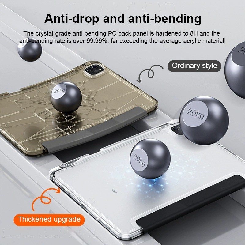 [COD] Ốp lưng iPad 11th A16 Acrylic iPad Air 11 "Air5 / Air4 Gen 5 / 6 iPad Gen 10th 9 / 8 / 7 10.2" Air 1 / 2 YFold Cover Acrylic trong suốt có giá đỡ bút chì