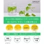 【Official】GREEP Dokudami Green Tea Cleansing Gel Makeup Remover for Sensitive and Dry Skin - No Double Cleansing Required - Safe for Eyelash Extensions - Large Size - Exfoliation - Pore Care - Blackhead Treatment - Made in Japan - 220g- Direct from Japan