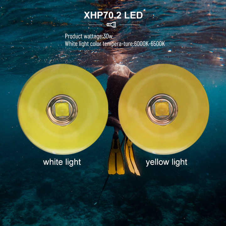 Đèn pin lặn P70 LED 4000 Lumens - Đèn dưới nước di động mới 2025