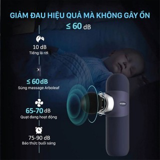 Máy massage cầm tay Hyundai PMS-019 - 4 chế độ Massage linh hoạt - Bảo hành chính hãng 12 tháng