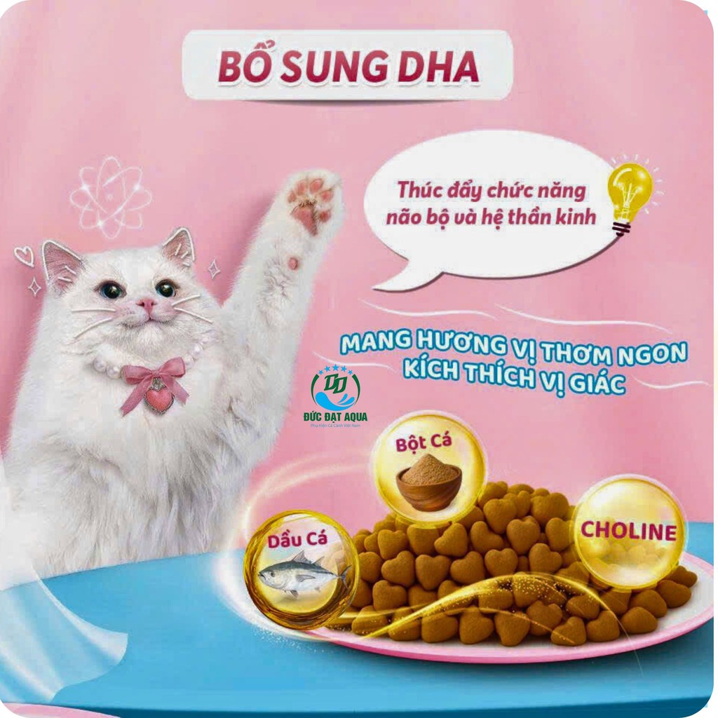 Thức ăn hạt cho mèo MOTHER & BABY CAT, SmartHeart Cat cho mèo mẹ & mèo con Gói 1.1Kg 6