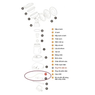 Dây ống hút dẫn khí kèm 2 đầu nối phụ kiện cho máy hút sữa điện Sanity Ba Lan