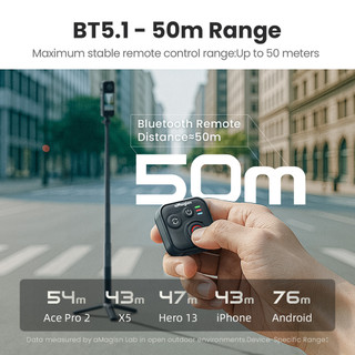 Dành Cho lnsta360 / GoPro Full Series Camera Thể Thao Bluetooth Điều Khiển Từ Xa Điện Thoại Chống Nước Mini Thông Minh Điều Khiển Từ Xa Phụ Kiện