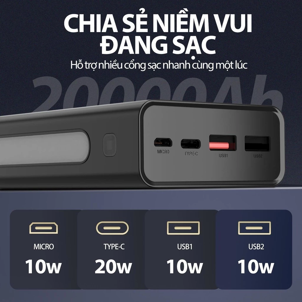 Bộ sạc dự phòng mini GOOJODOQ Bộ sạc nhanh 22,5w Màn hình nguồn LED 20000mAh có chế độ đèn pin