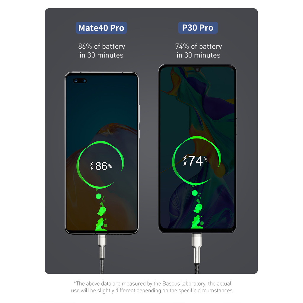Cáp USB to Type-C Baseus 6A 66W – Sạc Nhanh và Truyền Dữ Liệu 480Mbps cho Huawei Mate 40 Pro và P30 Pro