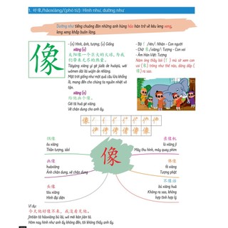 Sách-Hack Não Chữ Hán Tiếng Trung - Siêu ghi nhớ chữ Hán theo bộ thủ, mẹo nhớ và âm thanh tương tự