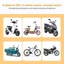 Găng tay lái xe máy MERIGGIARE, Tay cầm bảo vệ Găng tay ấm xe điện dày, Vỏ bọc thanh tay cầm hoạt hình Chống lạnh Chống thấm nước Vỏ tay cầm chống gió