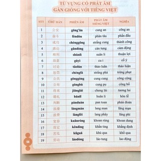 SáchCombo: Tự học tiếng trung giao tiếp từ con số 0 tập 1+2+3(có file nghe)