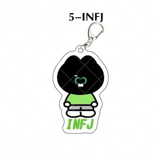 [Mặt Dây chuyền] MBTI móc khóa nhỏ dễ thương loại 16 đồ trang trí cá tính để bàn ô tô đứng thương hiệu Sáng tạo người nổi tiếng trên mạng Quà Tặng Tùy chỉnh mặt dây chuyền nhỏ BWFX