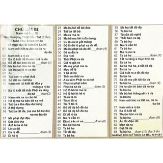 Sách - Combo Kinh  Từ bi sám hối, Chú Đại Bi, Lời khấn nguyện hàng ngày(A4)